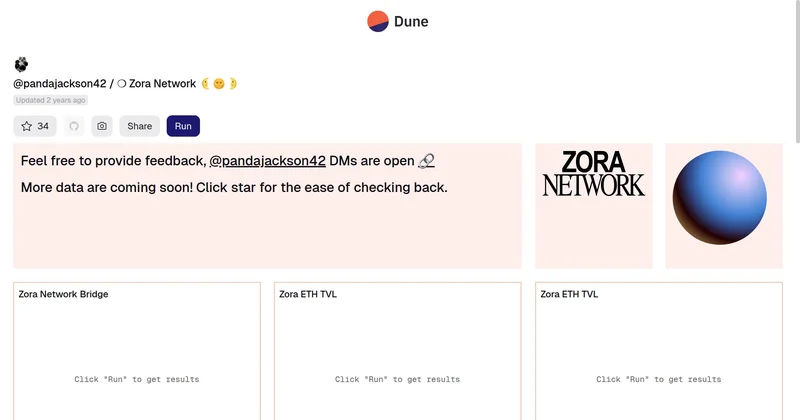 Zora Crypto: What It Is & A Data-Driven Price Forecast